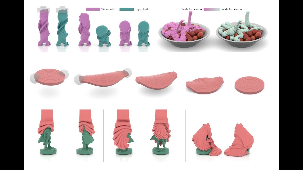 (SIGGRAPH 2019) Silly Rubber: An Implicit Material Point Method