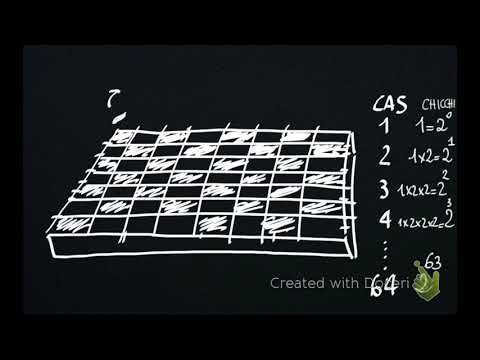 Le potenze e gli scacchi -Storytelling