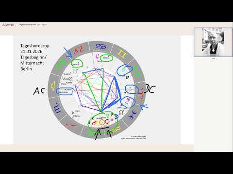 Daily horoscope for January 21, 2026