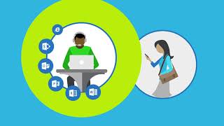 Citrix SD-WAN Application Experience Explainer video