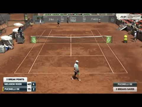 Rodrigues Alves (BRA) vs Pucinelli De Almeida (BRA) Santiago challenger SemiFinal