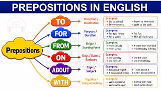 Master 6 Essential English Prepositions | TO, FOR, FROM, ON, ABOUT & WITH | English Grammar