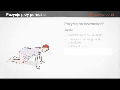 Technologii w celu zwiększenia prącia Penis powiększenie cena chirurgia