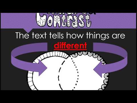 How to Identify Text Structure