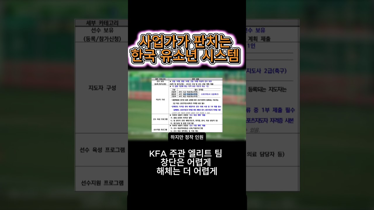 사업가가 판치는 한국 유소년 시스템 #한국축구 #k리그#shorts