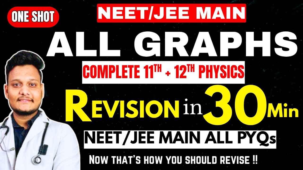 PHYSICS COMPLETE GRAPHS (NCERT + PYQs) in 30 Minute || NEET All Graphs at ONE Place ✅| #NEET #GRAPHS