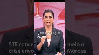 STF cancela sessão do plenário em meio a crise entre Dino, Moraes e Me