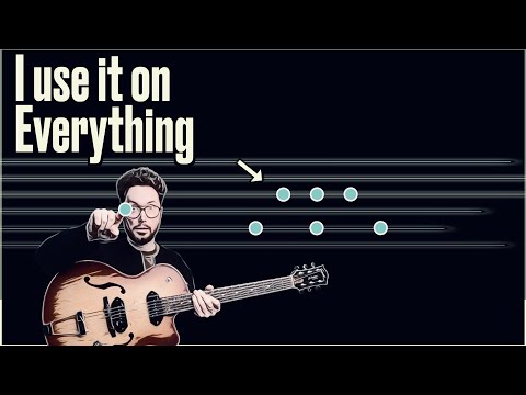 Most Powerful Scale System? Barry Harris' Minor Magic