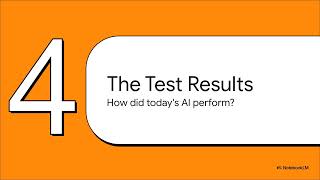VeriGUI: Verifiable Long-Chain GUI Dataset - Paper Overview