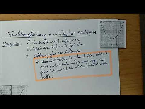 quadratische Funktion - Funktionsgleichung aus Graphen bestimmen