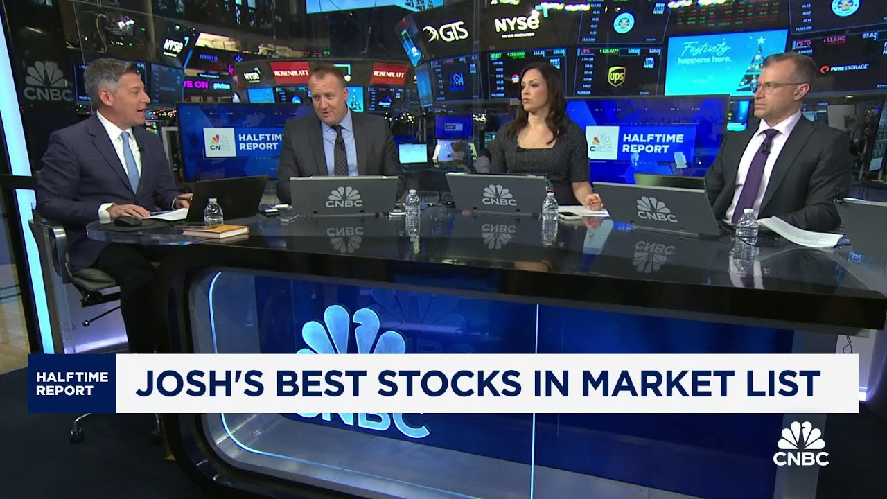 Josh Brown's watchlist: Johnson Controls, Ferguson Enterprises and Cloudflare