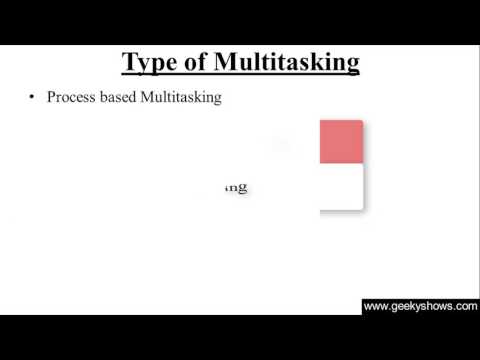 1 Introduction to Java Programming Hindi
