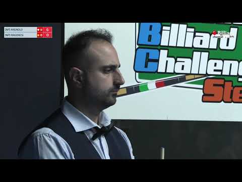 Mignolo Achille VS Ragonesi Andrea - 44° Gran Premio di Goriziana - Saint-Vincent