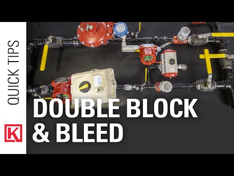 Control Equipment for Coal Bed Methane Production CBM Coal Seam Gas Recovery