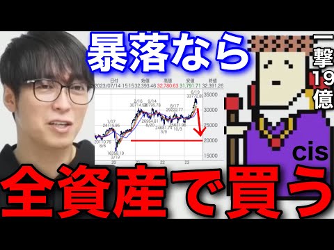 [23 billion CIS assets] If the stock market crashes, I'll buy up all my assets #TesterCutout #Mur...