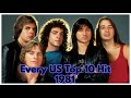 Every US Top 10 Hit of 1981