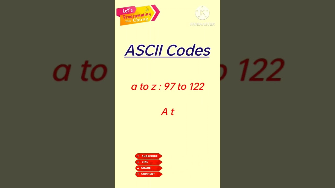 ASCII codes for letters #ascii #keys #computerscience #programming #viral #javaprogram #asciicodes