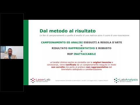 Sistema di monitoraggio dell'upgrading biometano