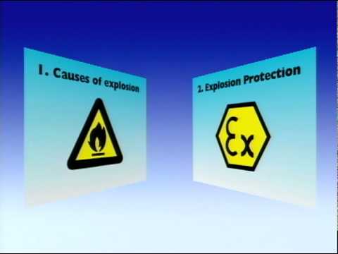 Principle of Intrinsic Safety - Explanation of Intrinsic Safety Technology - Phoenix Contact