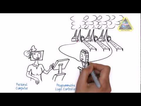 PLC Training ☞ Industrial Automation Evolution ☜ PAC Training