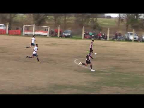 Fútbol IAC Resumen Primera Div.: Deportivo 1 Vs Independiente 2 - 07/07/2019