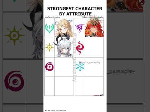 what your favorite attribute? #kurogames #wutheringwaves #wuwa #wuwamemes #memes #鸣潮 #cartethyia