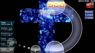 (Osu!) #1 Place Mindless Self Indulgence - 1989 [Sweatin']