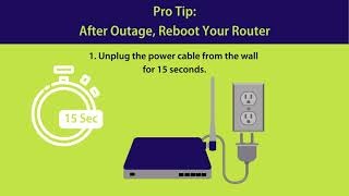 Pro Tip: After Outage, Reboot Your Router