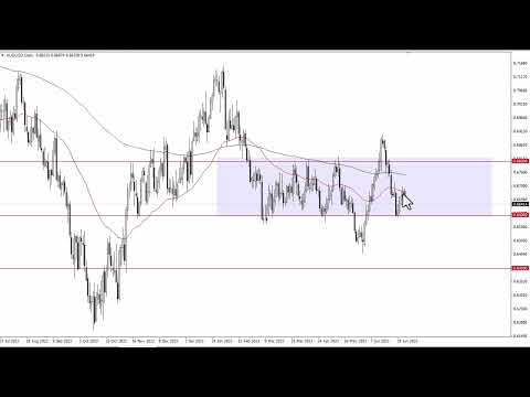 AUD/USD Price Analysis: Bulls struggle to hold 0.7720 near 50-day SMA