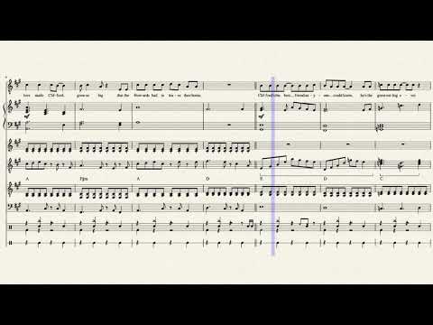Clifford The Big Red Dog Theme Song - Mark…