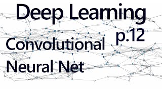 That's how Microsoft logo was designed - Convolutional Neural Networks Basics - Deep Learning withTensorFlow 12