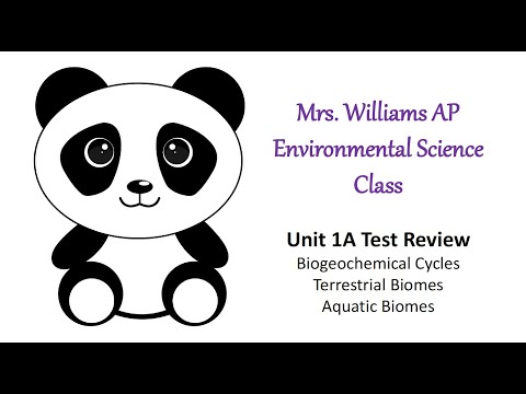 Unit 1A APES Biomes and Biogeochemical Cycles Review - AP Environmental Science
