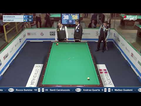 Aniello Michelangelo VS Diomajuta Carlo - Campionato Italiano 2023 - Alba