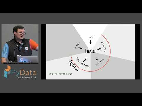 Dmitry Petrov: Machine Learning Models Versioning Using Open Source Tools | PyData LA 2019