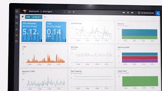 SolarWinds AppOptics video