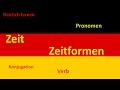 DfM 6.1A Deutsch/ Zeitformen