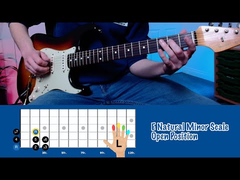 How to play E Natural Minor Scale | Beginners Guitar Lesson