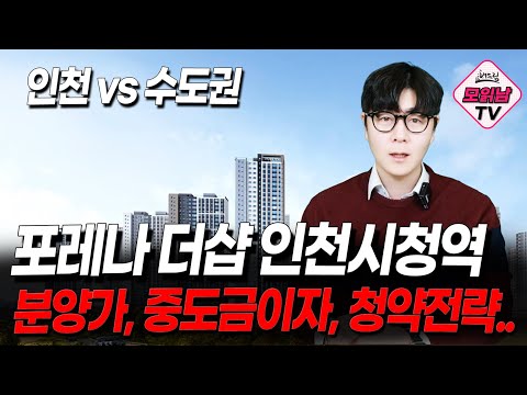 “포레나더샵 인천시청역 모집공고 핵심정리｜분양가·중도금이자·청약…