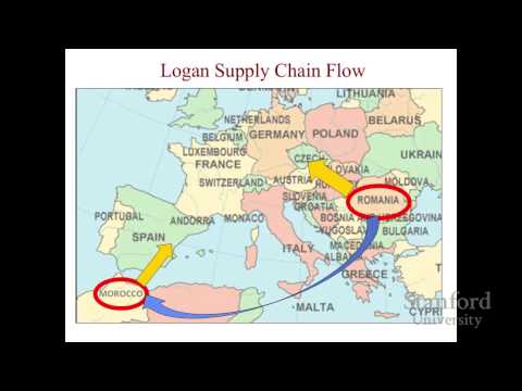 Stanford Webinar - Value Chain Innovations in Business Eco-Systems