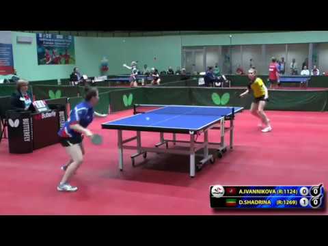 IVANNIKOVA - SHADRINA #Moscow #RUSSIAN #Team #Championships