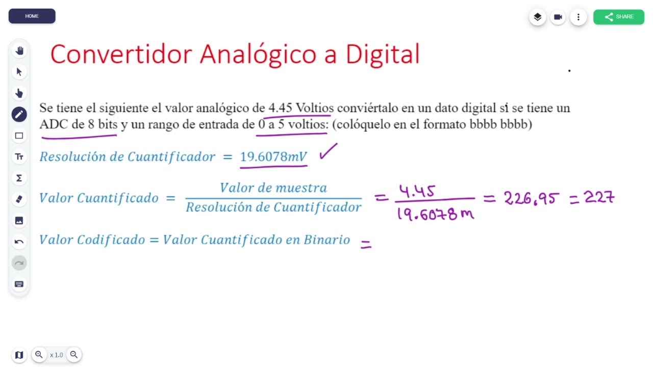 1 - Convertidor Analógico a Digital