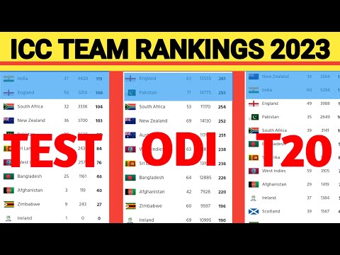 ICC Team Ranking 2023 | Top 10 T20, ODI, Test Team Ranking 2023 | Cricket