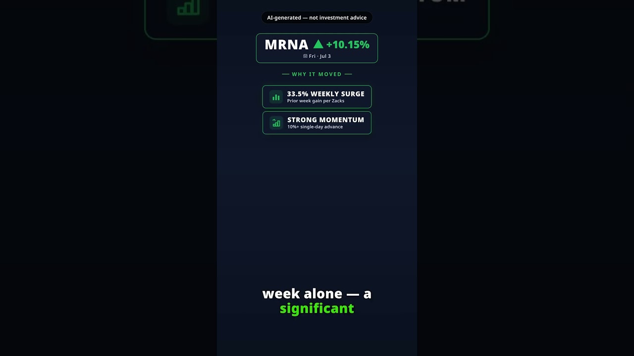 Why Is Moderna Stock Rallying Today? MRNA +10.15% (Jul 3) — Strong Weekly Momentum