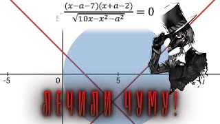 №55. ЭТИМ ПАРАМЕТРОМ ЛЕЧИЛИ ЧУМУ! Решаю параметры, пока не сопьюсь. День 50.