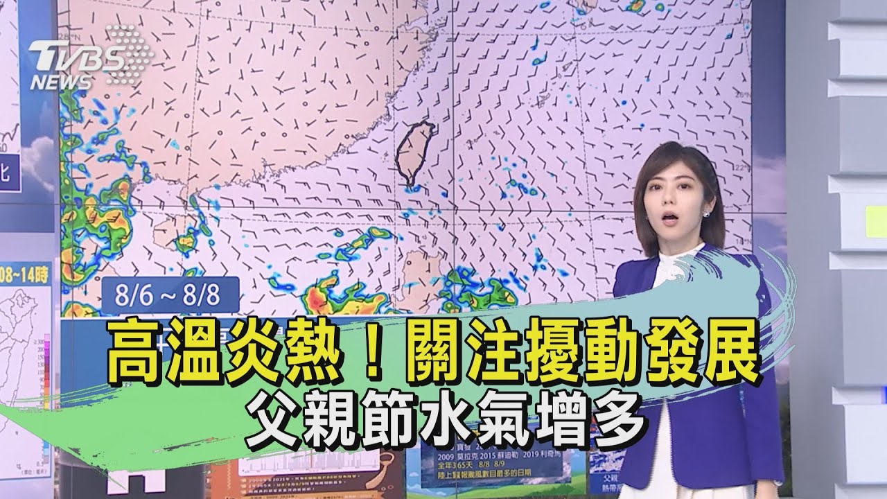 今晴朗高溫慎防熱傷害 下週恐有熱帶擾動發展強度觀察中!