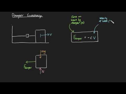 Damping summary