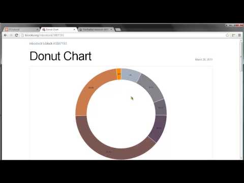 TUTORIAL D3.JAVASCRIPT Lesson 12 / Arcs