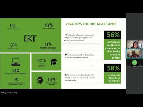 A Conversation With the IRT