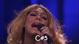 Tamar Braxton Live Vocal Range: E3 - C7 (2014)
