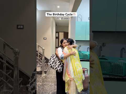 Birthday excitement according to age 🎂😢 #shorts #ytshorts #sejalgabashorts #birthday